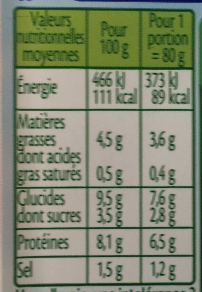 Bâtonnets de surimi moelleux - Tableau nutritionnel