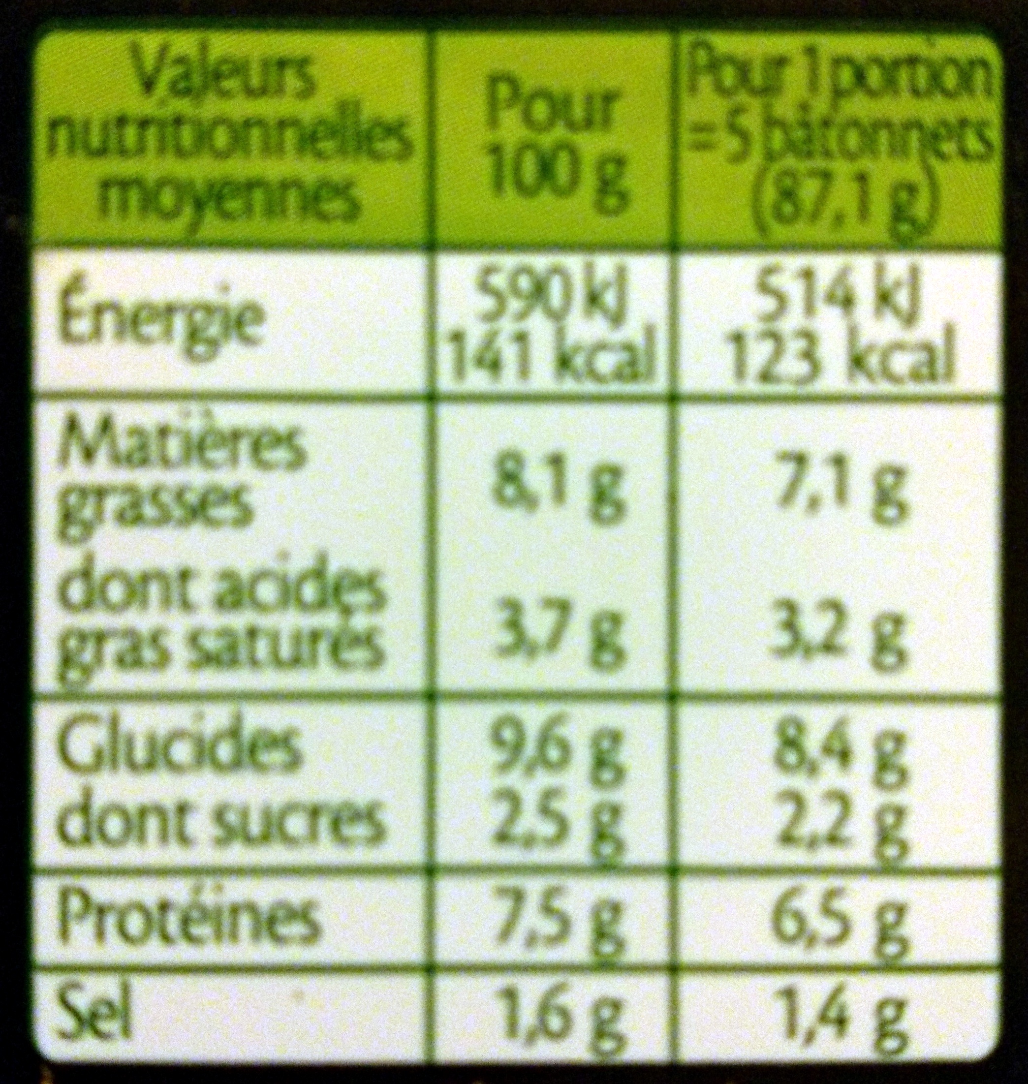 le Gourmand Thon (14 Bâtonnets) - Nutrition facts - fr