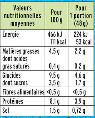 Le Moelleux - Información nutricional - fr
