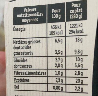 Gratin de choux fleurs au jambon et à l’emmental - Nutrition facts - fr