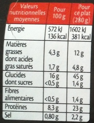 Cabillaud crème de langoustines et ses rouleaux de riz au pavot - Información nutricional - fr