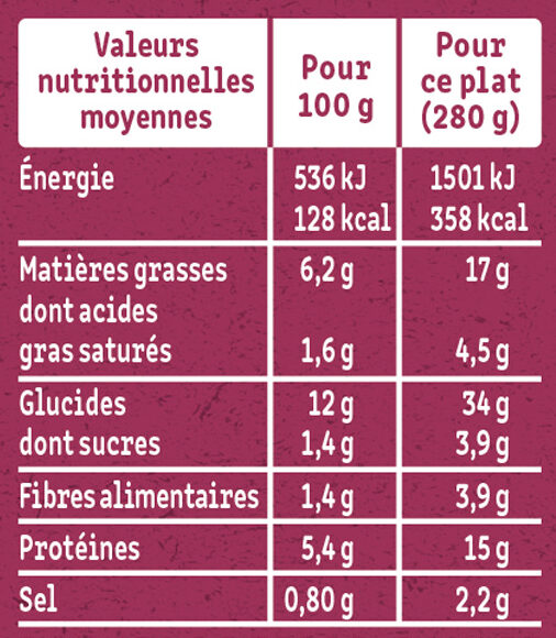 Le Poulet Rôti Potatoes et sa sauce blanche - Información nutricional - fr