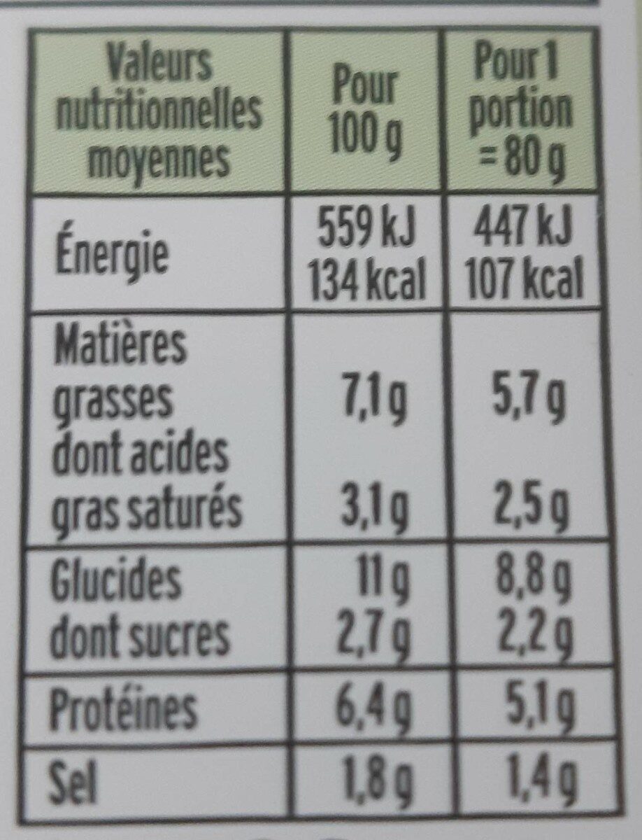 Le Cœur Frais - Ails Et Fines Herbes - Información nutricional - fr