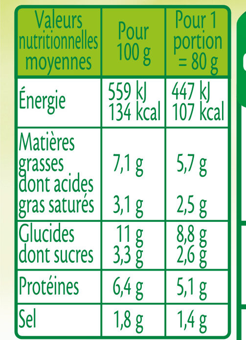 Le Coeur Frais Basque au piment d'Espelette - 16 bâtonnets - Nutrition facts - fr