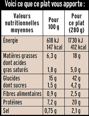 Filet de saumon & pâtes au basilic, sauce citron - Nutrition facts - fr