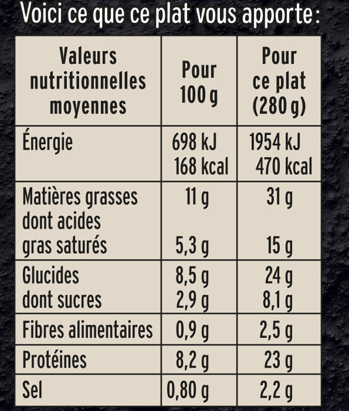 Le parmentier de boeuf Limousin - Información nutricional - fr