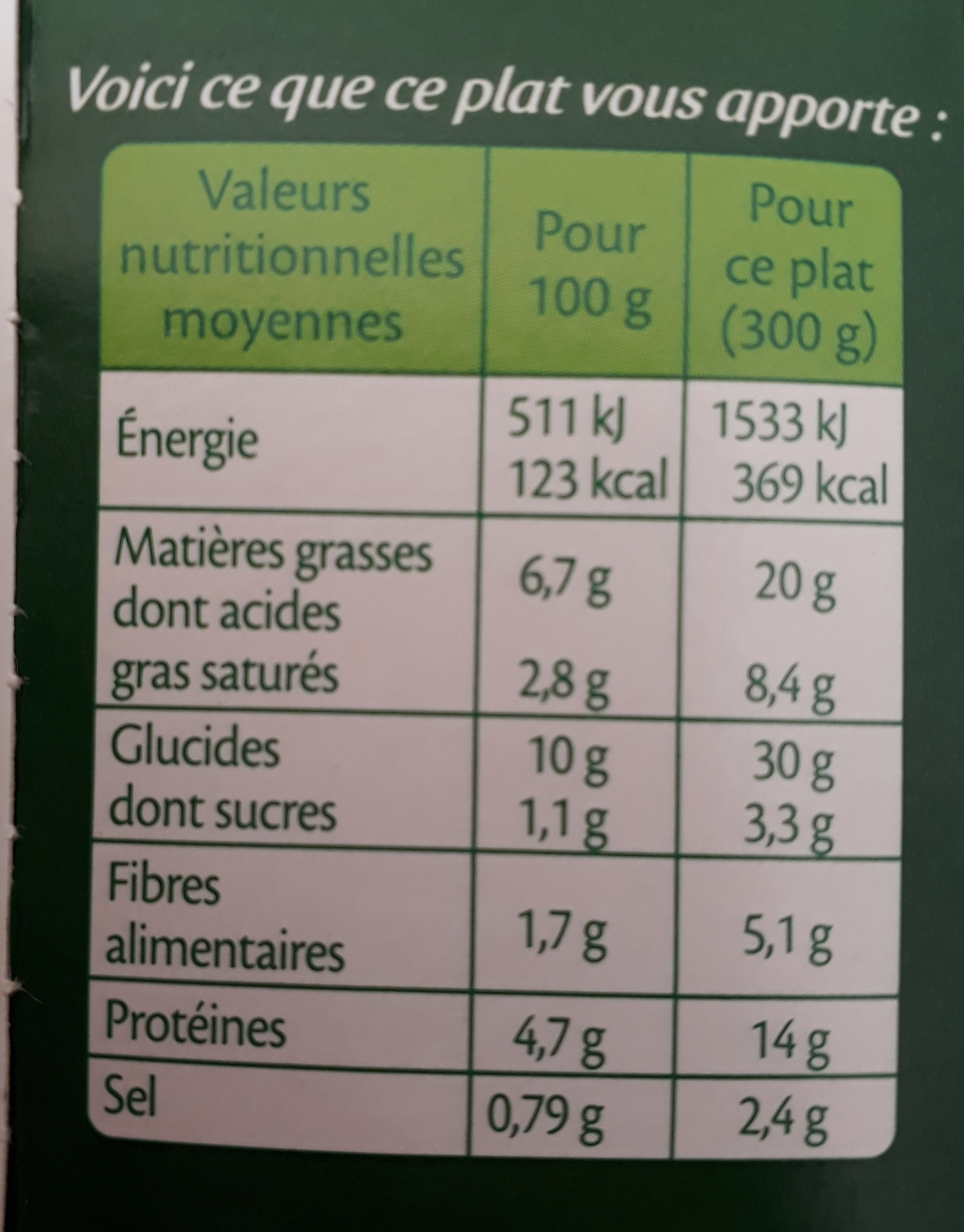 Gratin de Légumes Mozzarella et Boulgour - Nutrition facts - fr