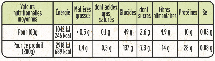 Tagliatelles aux Petits Pois - Valori nutrizionali - fr