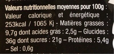 Crêpes Nature - Nutrition facts
