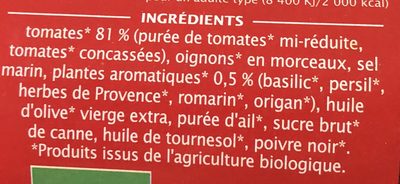 Sauce tomate Provencale - Ingrédients
