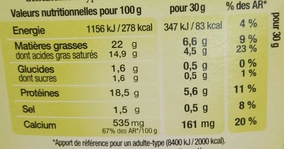 Pavé d'Affinois Chèvre (22 % MG) - Nutrition facts