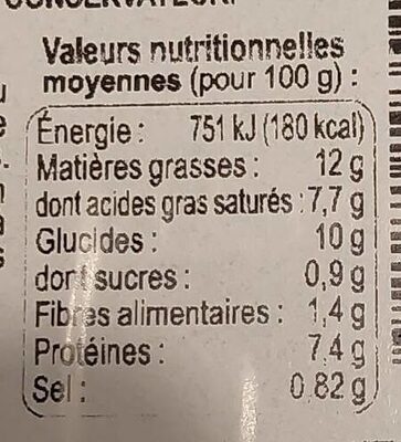 Aligot - Nutrition facts - fr