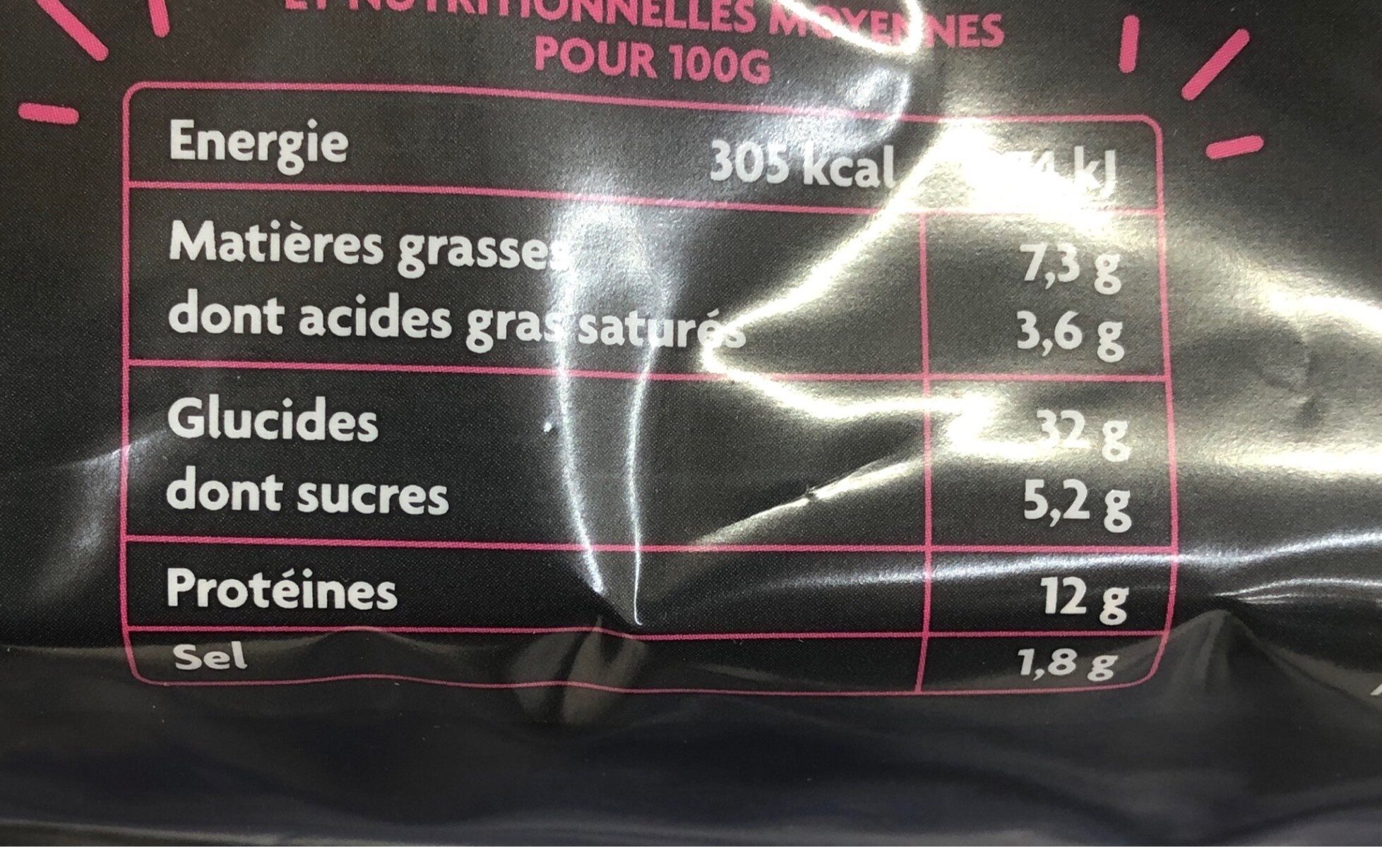 Lustucru croque-monsieur spécial micro-ondes jambon fromage 145g - Valori nutrizionali - fr