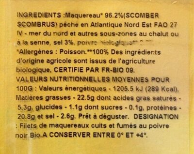 Filets de maquereaux fumés au poivre noir - Nutrition facts - fr