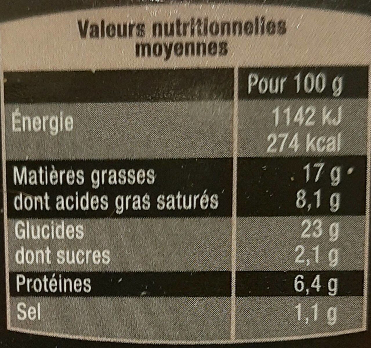 Croustillants aux Noix de St-Jacques cuisinés à la Normande - Näringsfakta - fr