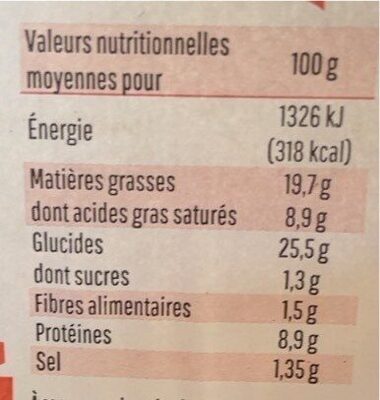 Friand à la viande - Nutrition facts - fr