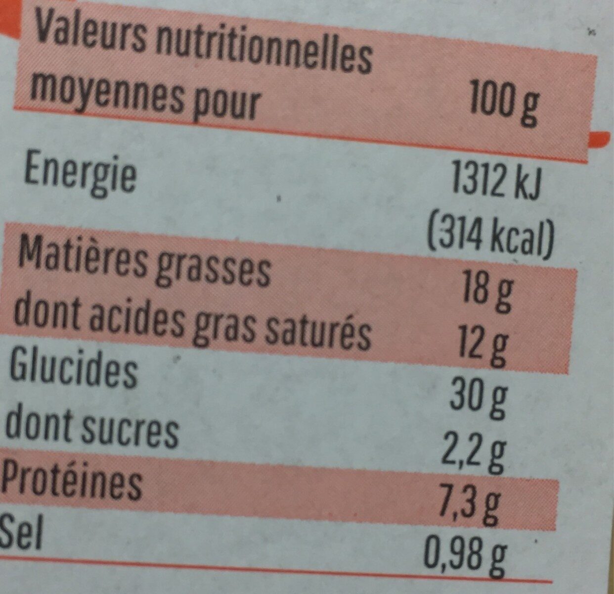 2 feuilletés à la savoyarde - Nutrition facts - fr