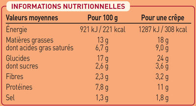 2 crêpes Fruits de Mer et petits Légumes - Nutrition facts