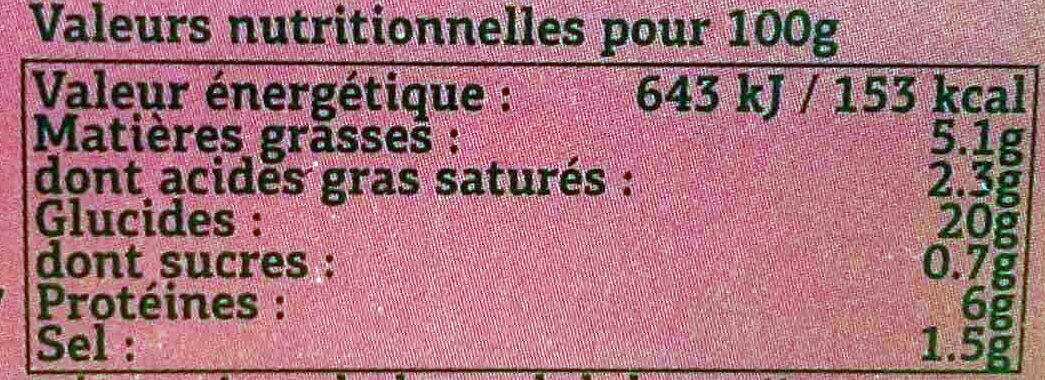 Galette Lardons Fumés et Champignons à l'Emmental - Nutrition facts - fr