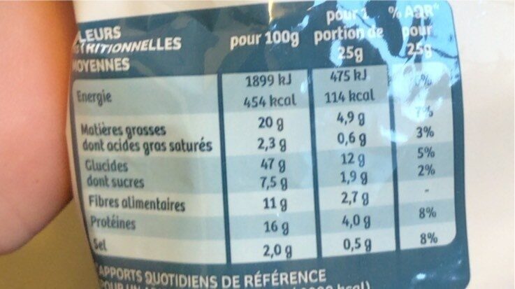 Menguy's cacahuetes enrobees salees 170 g - Voedingswaarden - fr
