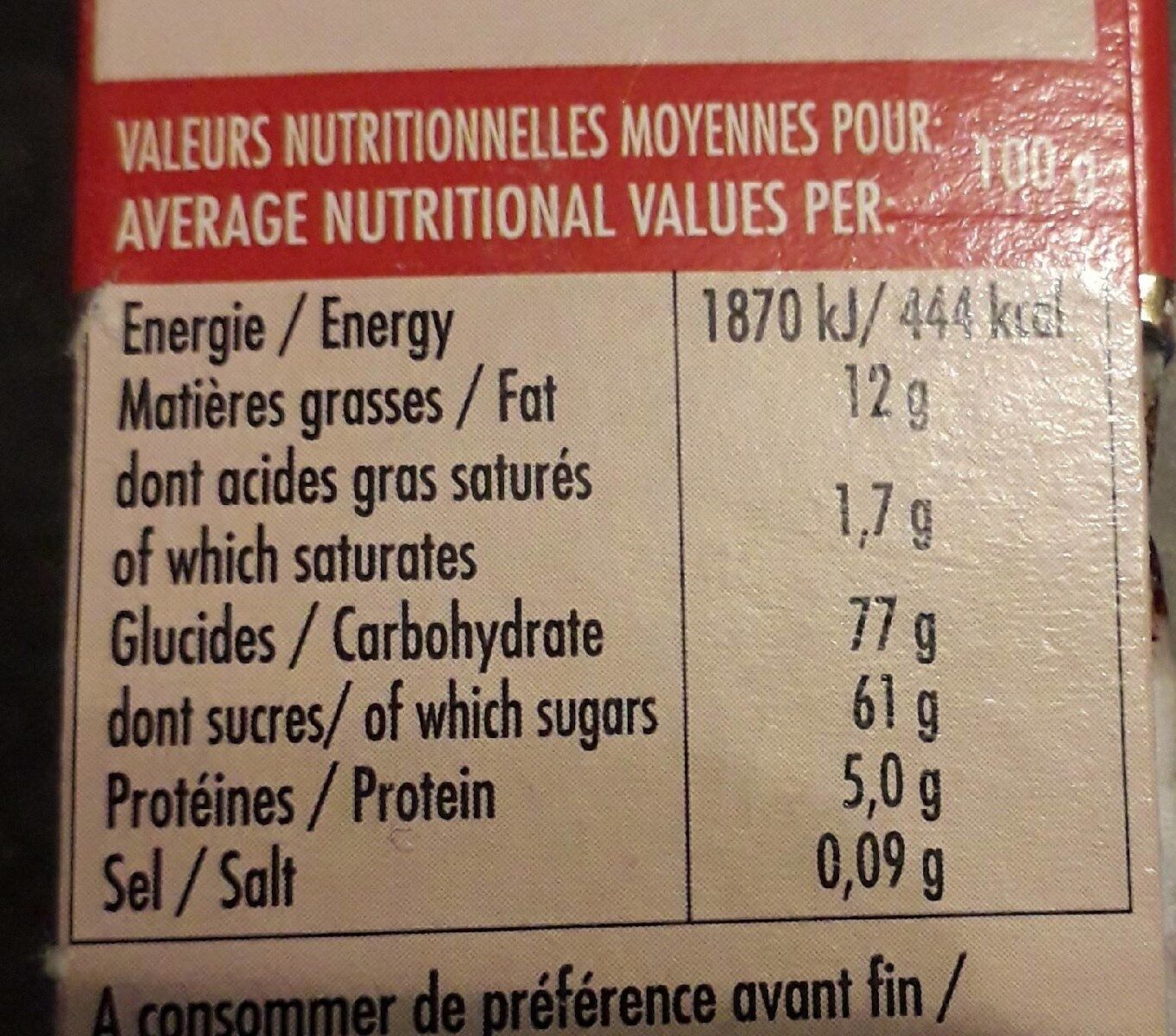 Barre De Nougat Fruits Rouges - Tableau nutritionnel