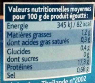 Saumon Cuit au Court-Bouillon - Nutrition facts - fr