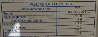 Coquilles Saint-Jacques recette Bretagne - Tableau nutritionnel