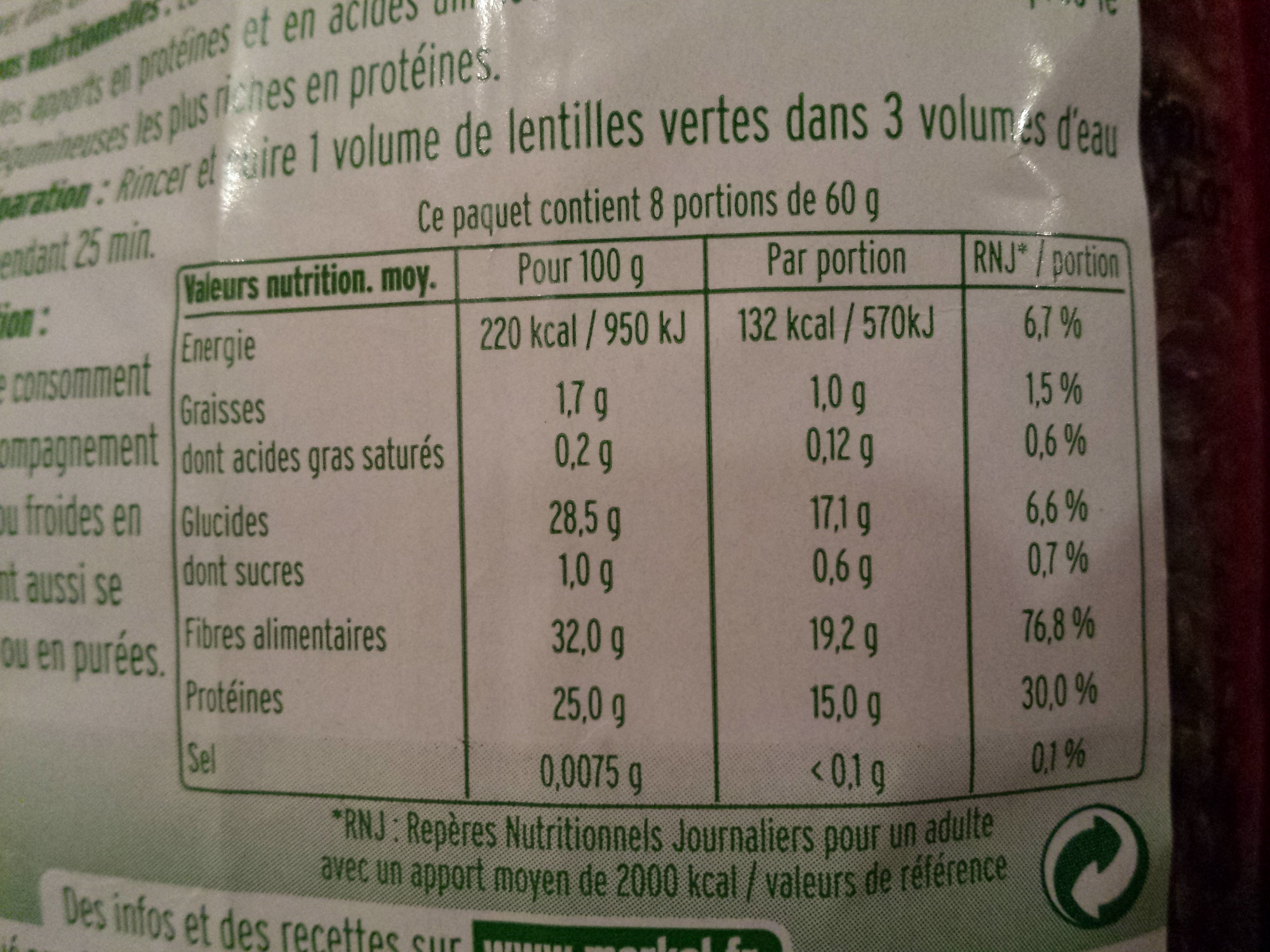 Lentilles vertes Bio - Nutrition facts - fr