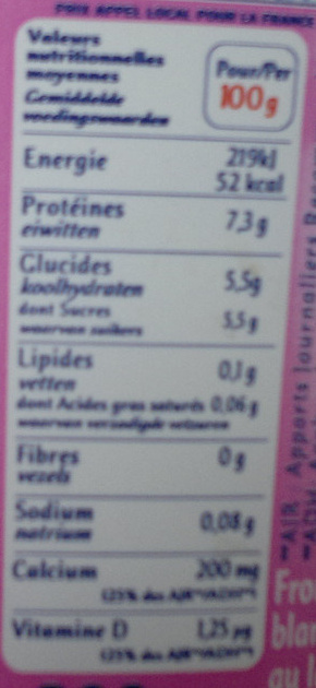 Fromage Blanc Calin 0% mat. Gr. - Nutrition facts - fr