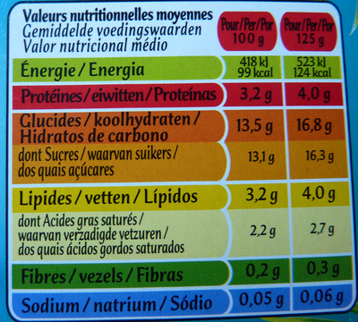 Panier de Yoplait Exotique (Ananas, Coco, Mangue) 8 Pots - Información nutricional - fr