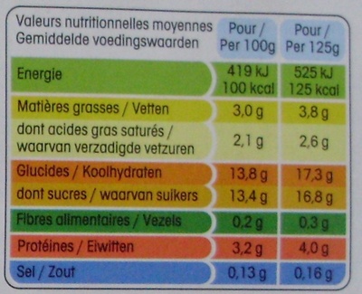 Panier de Yoplait Exotique Mangue, Coco, Ananas - Tableau nutritionnel
