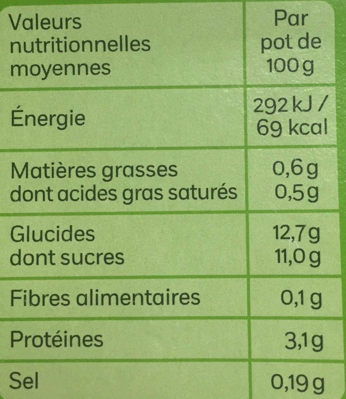 Île Fondante sur lit de caramel (0.6% MG) - حقائق غذائية - fr