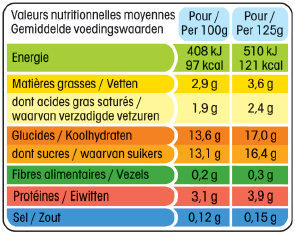 Quartiers crémeux & onctueux - Nutrition facts - fr