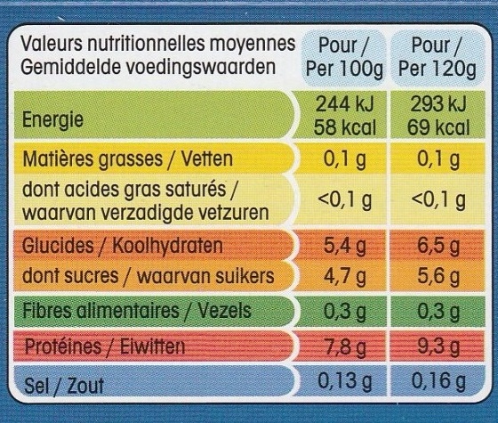 Panier de Yoplait Extra Mandarine - Tableau nutritionnel