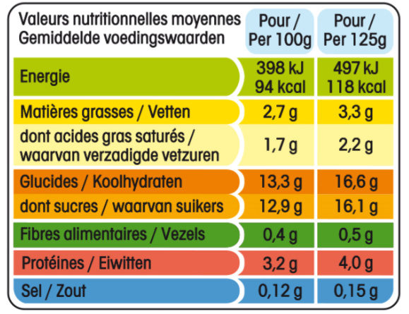 Yaourt Mûre Myrtille - Tableau nutritionnel