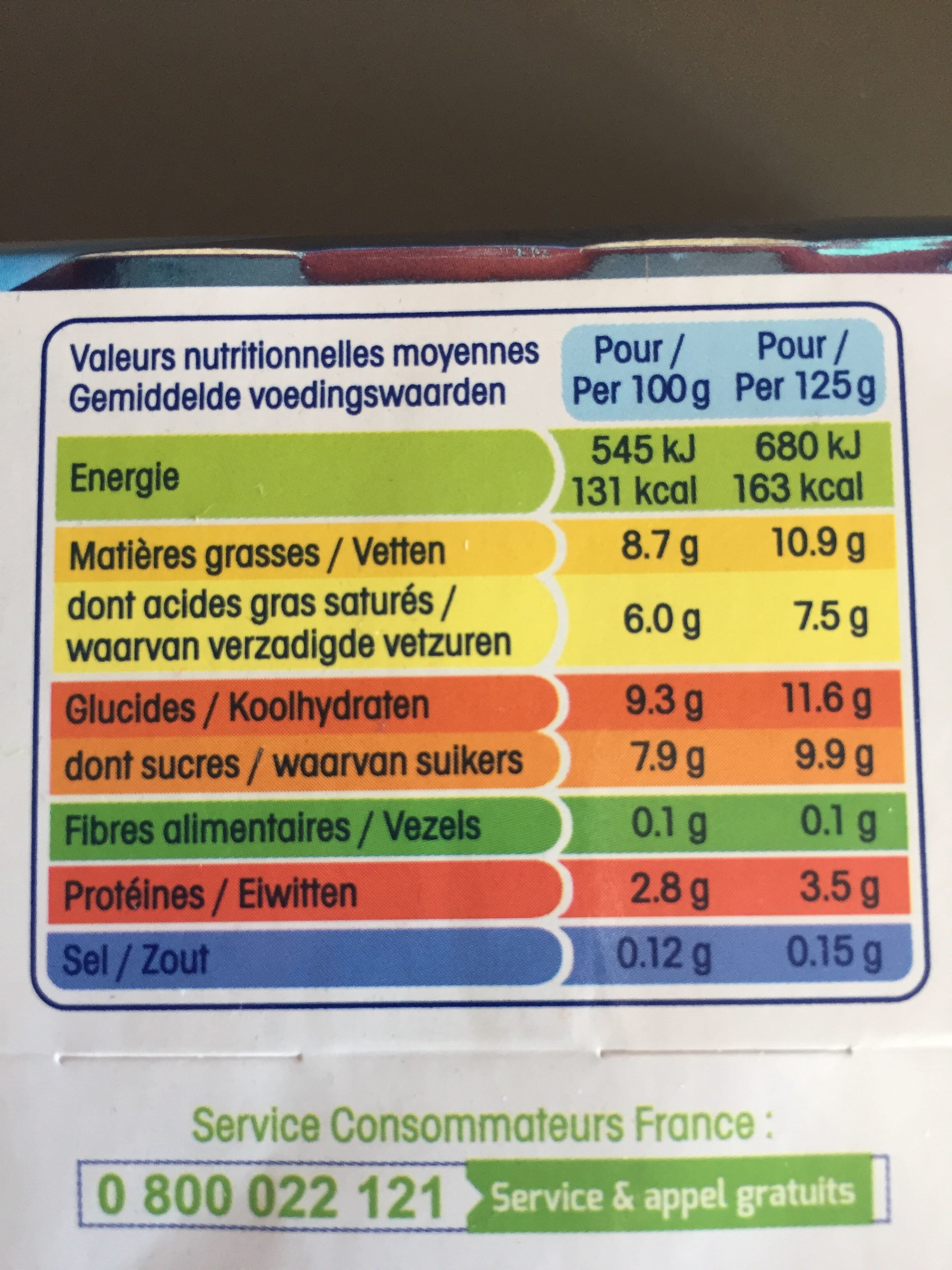 Spécialité laitière sucrée à la noix de coco - Tableau nutritionnel