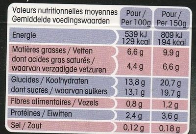 Panier de Yoplait - Champs de Fruits - Baies de Myrtilles - Tableau nutritionnel