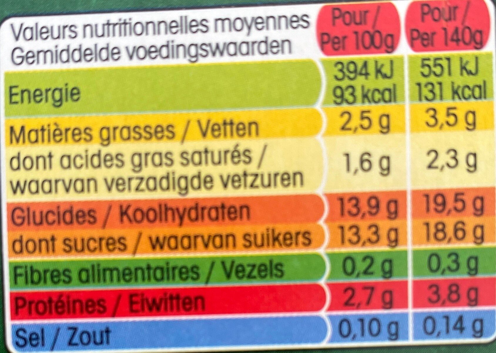 Yaourt nature sucré sur lit de fruits, aromatisé - Nutrition facts - fr