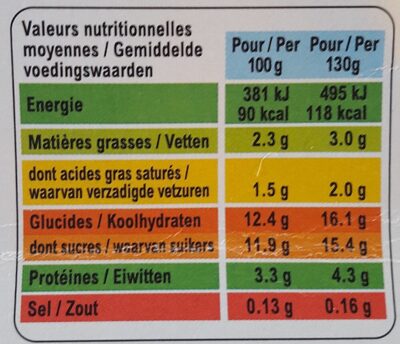 Panier de Yoplait Plus de fruits - Nutrition facts - fr