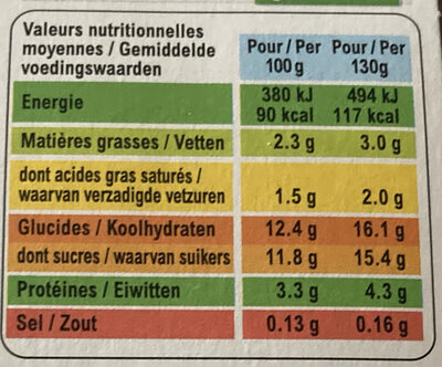 Panier de Yoplait Fruits jaunes - Nutrition facts - fr