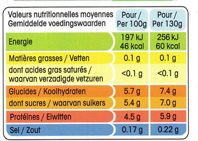 Yaourt 0% mat.gr., aux fruits, aromatisé, avec édulcorants - Nährwertangaben - fr