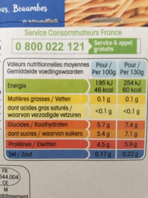 Yaourt 0% mat.gr., aux fruits, aromatisé, avec édulcorants - Tableau nutritionnel