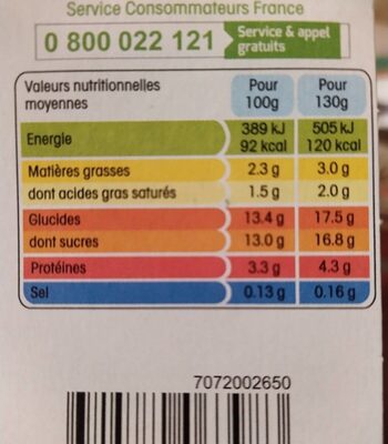 Yaourt sucré, aux fruits aromatisé - Nutrition facts - fr