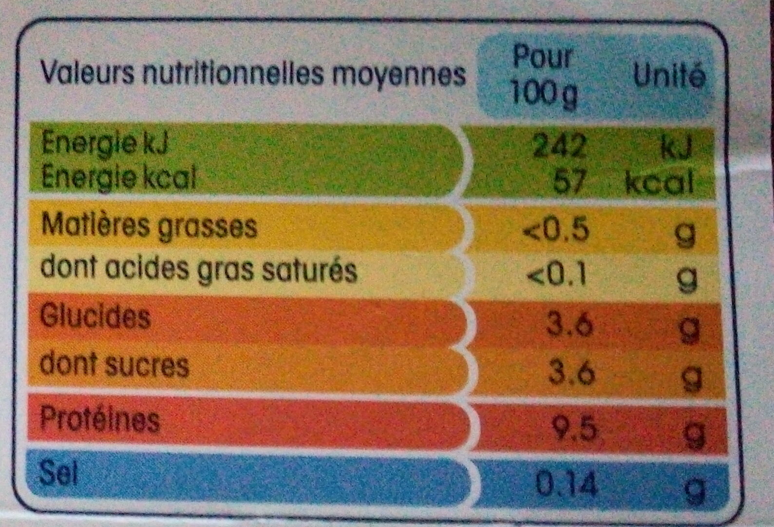 Skyr nature - Información nutricional - fr