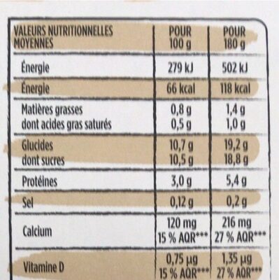 Yop Parfum vanille - Nutrition facts - fr