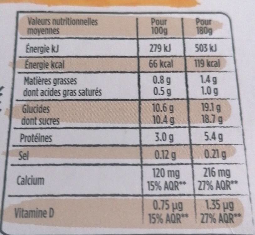 Yop vanille - Tableau nutritionnel