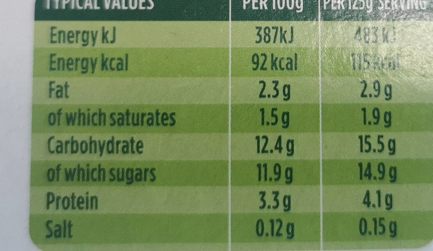 Original Blueberry - Nutrition facts