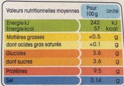 Skyr - Valori nutrizionali - fr