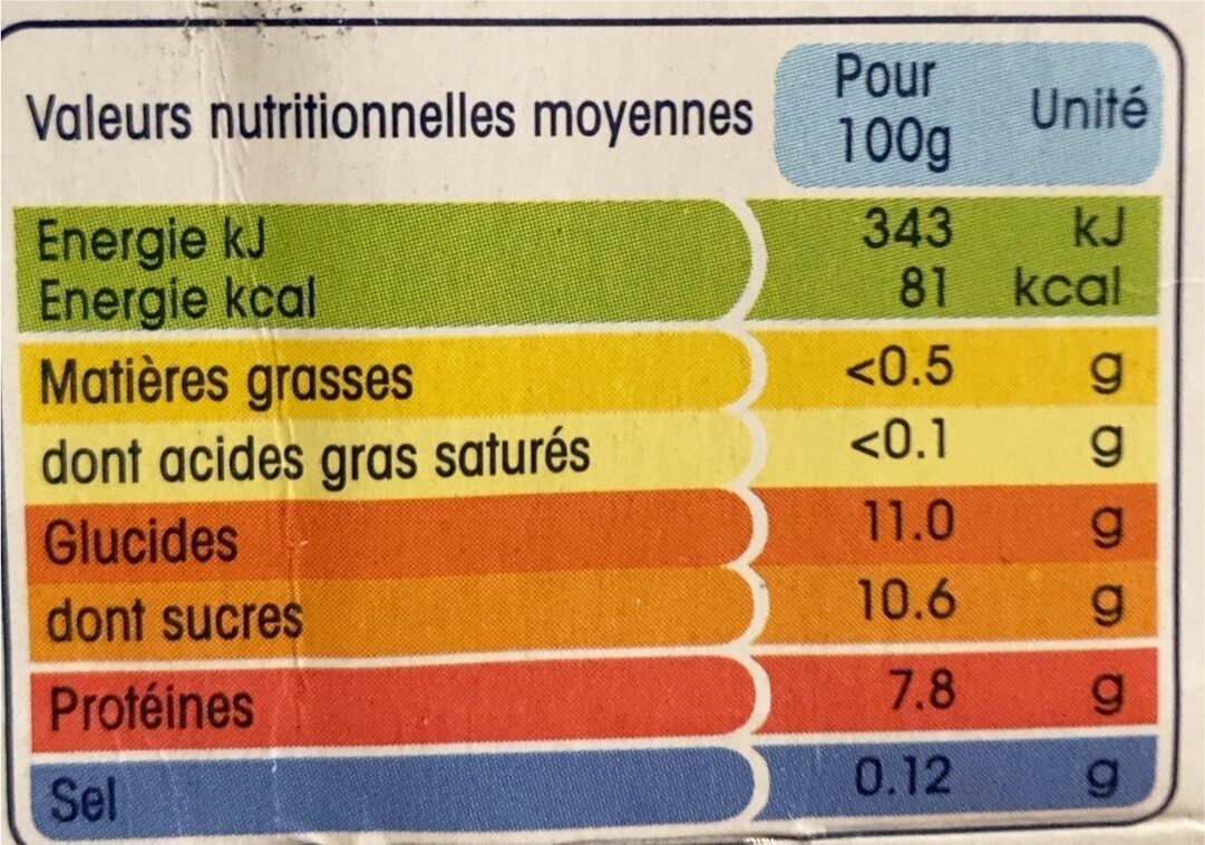 Skyr sur lit aux Myrtilles - Nutrition facts - fr