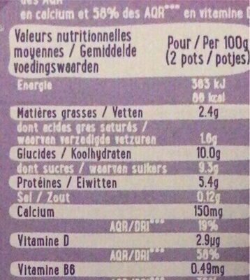 Petit filous - Nutrition facts